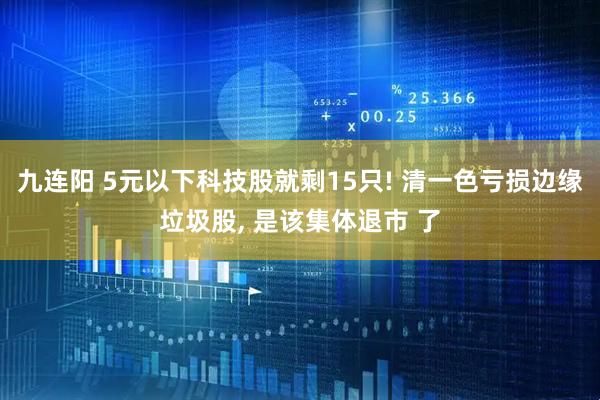 九连阳 5元以下科技股就剩15只! 清一色亏损边缘垃圾股, 是该集体退市 了