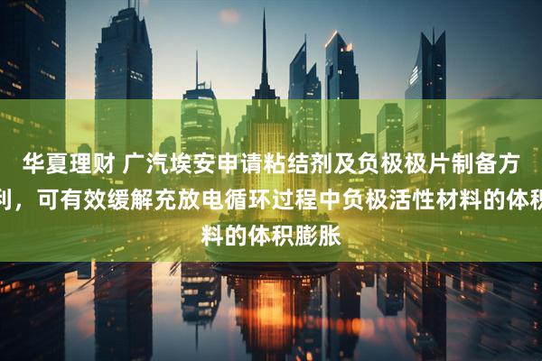 华夏理财 广汽埃安申请粘结剂及负极极片制备方法专利，可有效缓解充放电循环过程中负极活性材料的体积膨胀