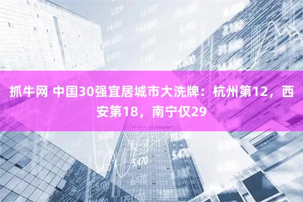 抓牛网 中国30强宜居城市大洗牌：杭州第12，西安第18，南宁仅29
