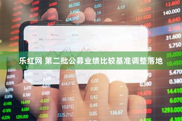 乐红网 第二批公募业绩比较基准调整落地