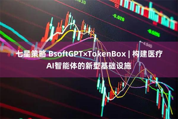 七星策略 BsoftGPT×TokenBox | 构建医疗AI智能体的新型基础设施